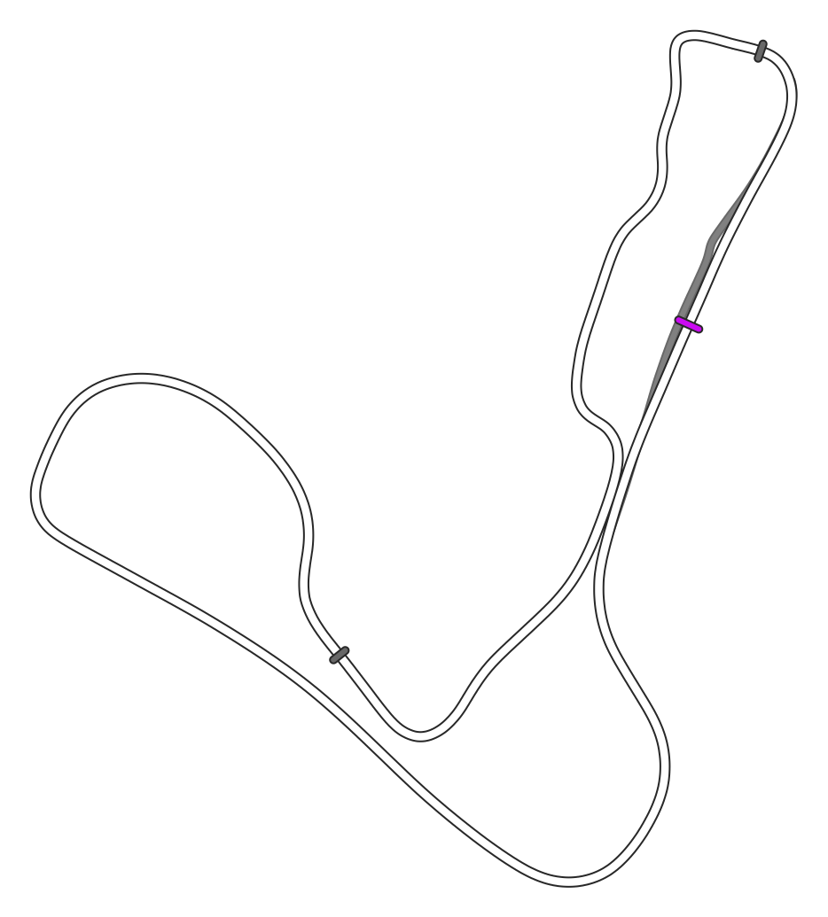 Cadwell Park - Full Circuit