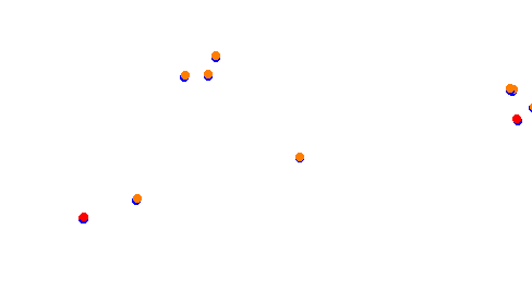 Holjes:RX  v1.0 collisions