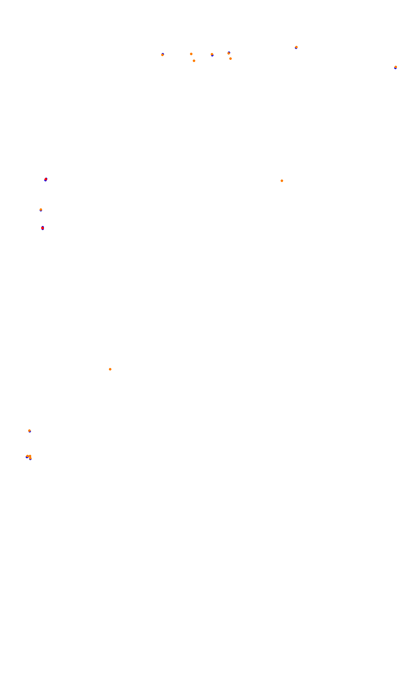 Monza collisions