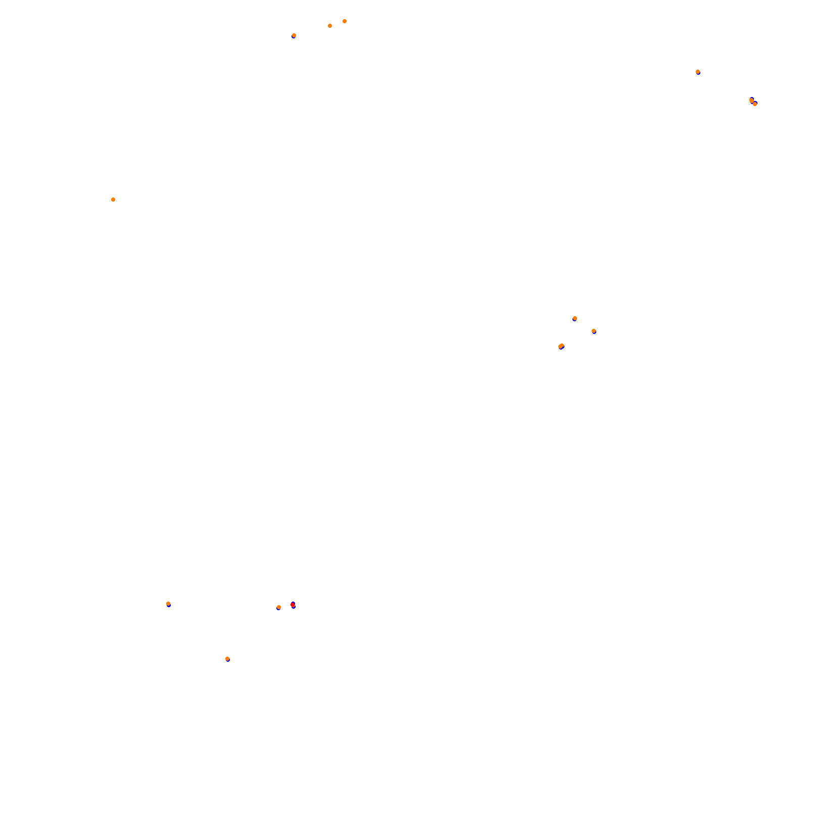 Nordschleife - Endurance collisions