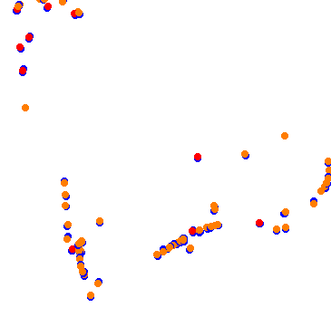 Drift collisions