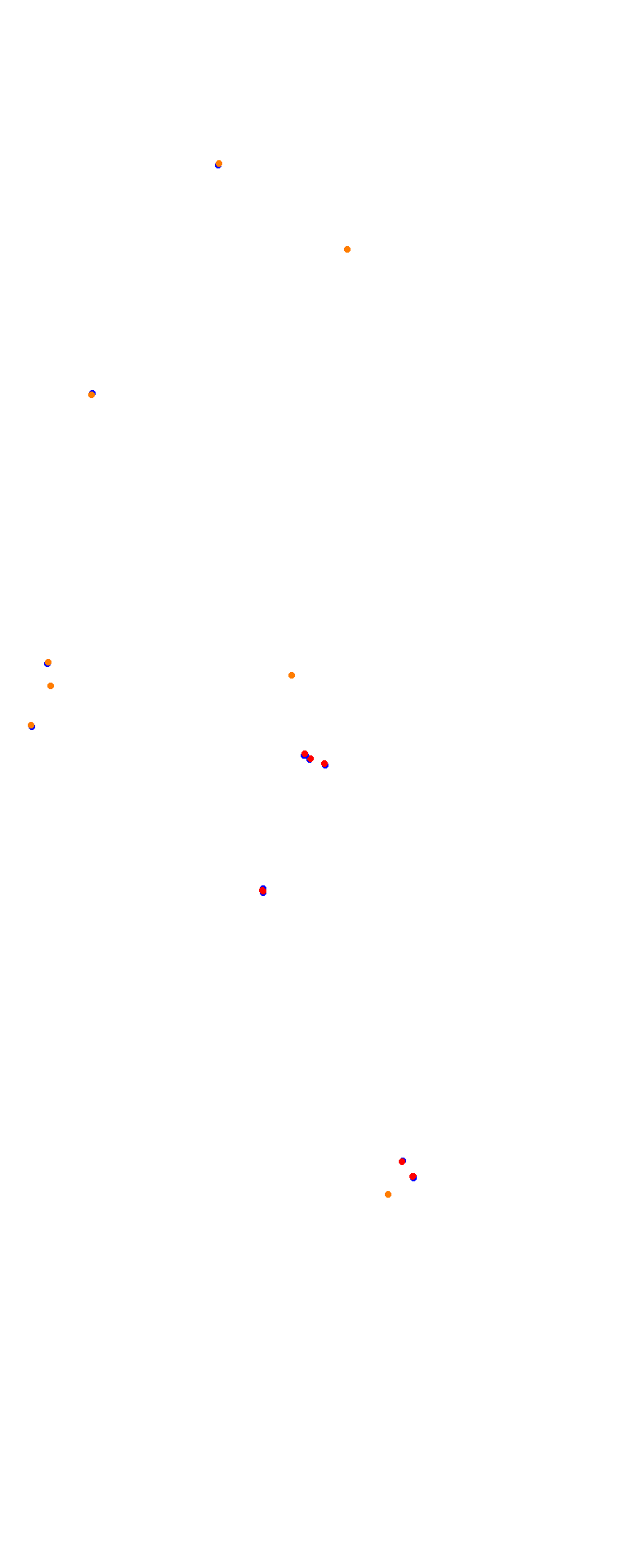 Nurburgring - GP (GT) collisions