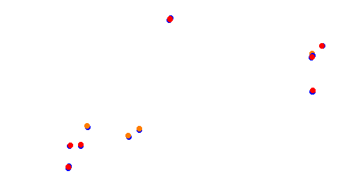 Holjes:RX  v1.0 collisions