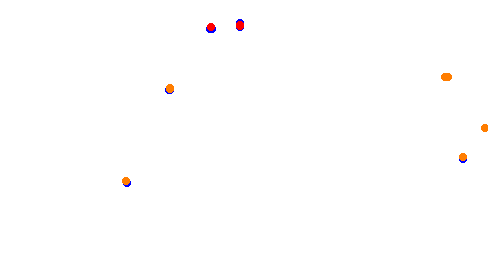 Holjes:RX  v1.0 collisions