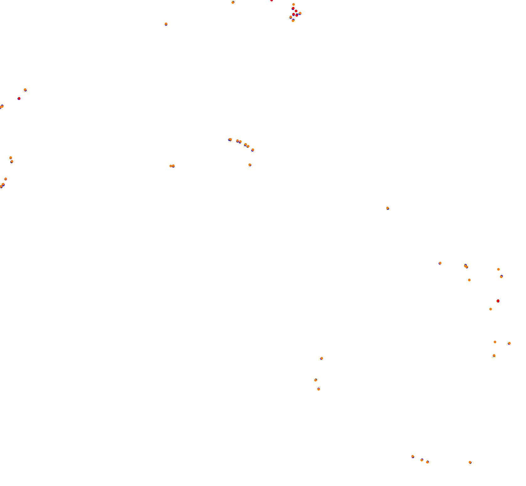 Highlands Short collisions