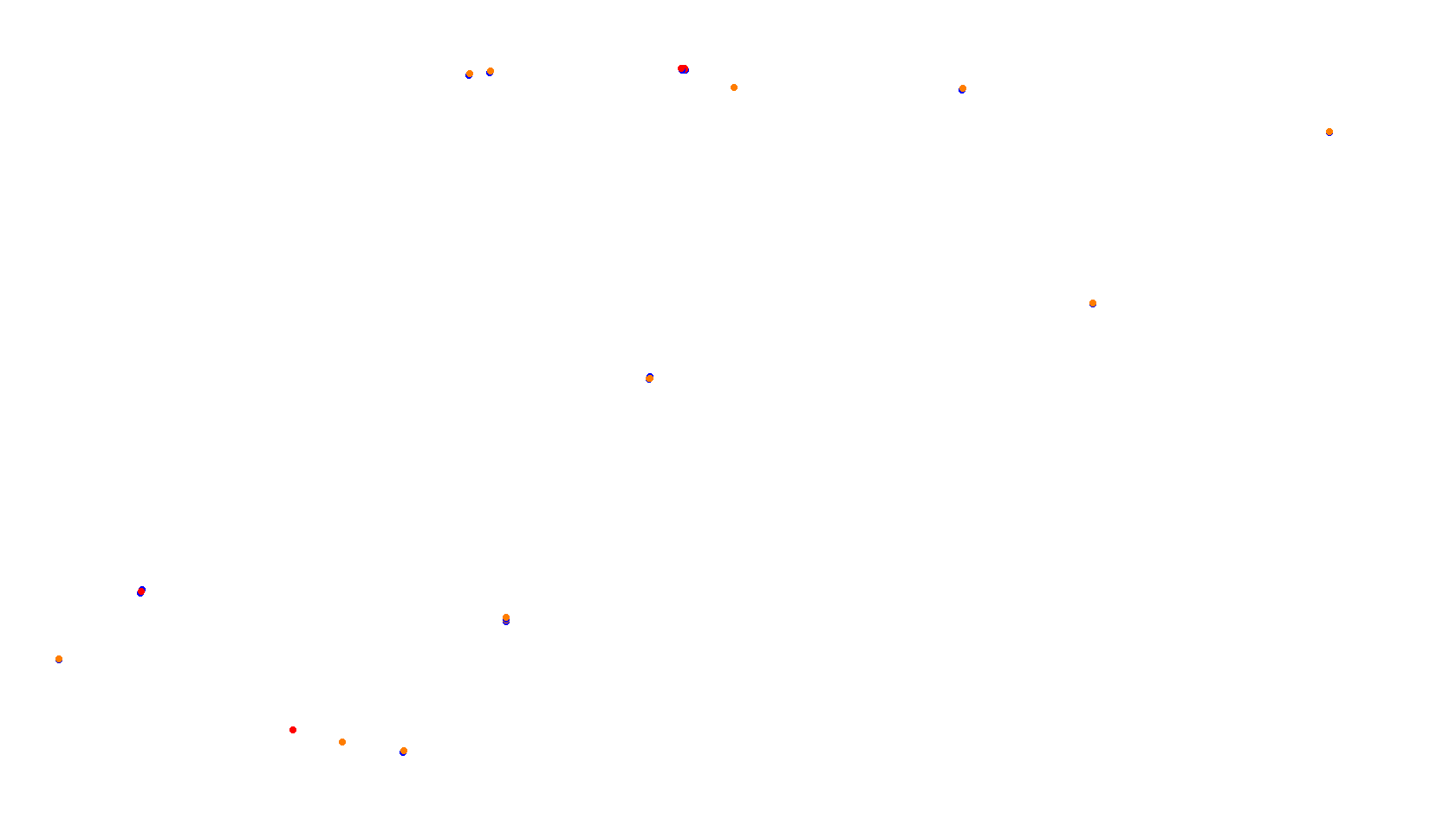 Imola collisions