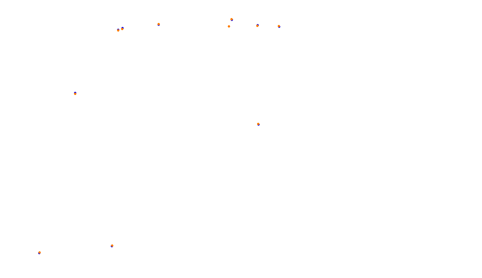 Imola collisions