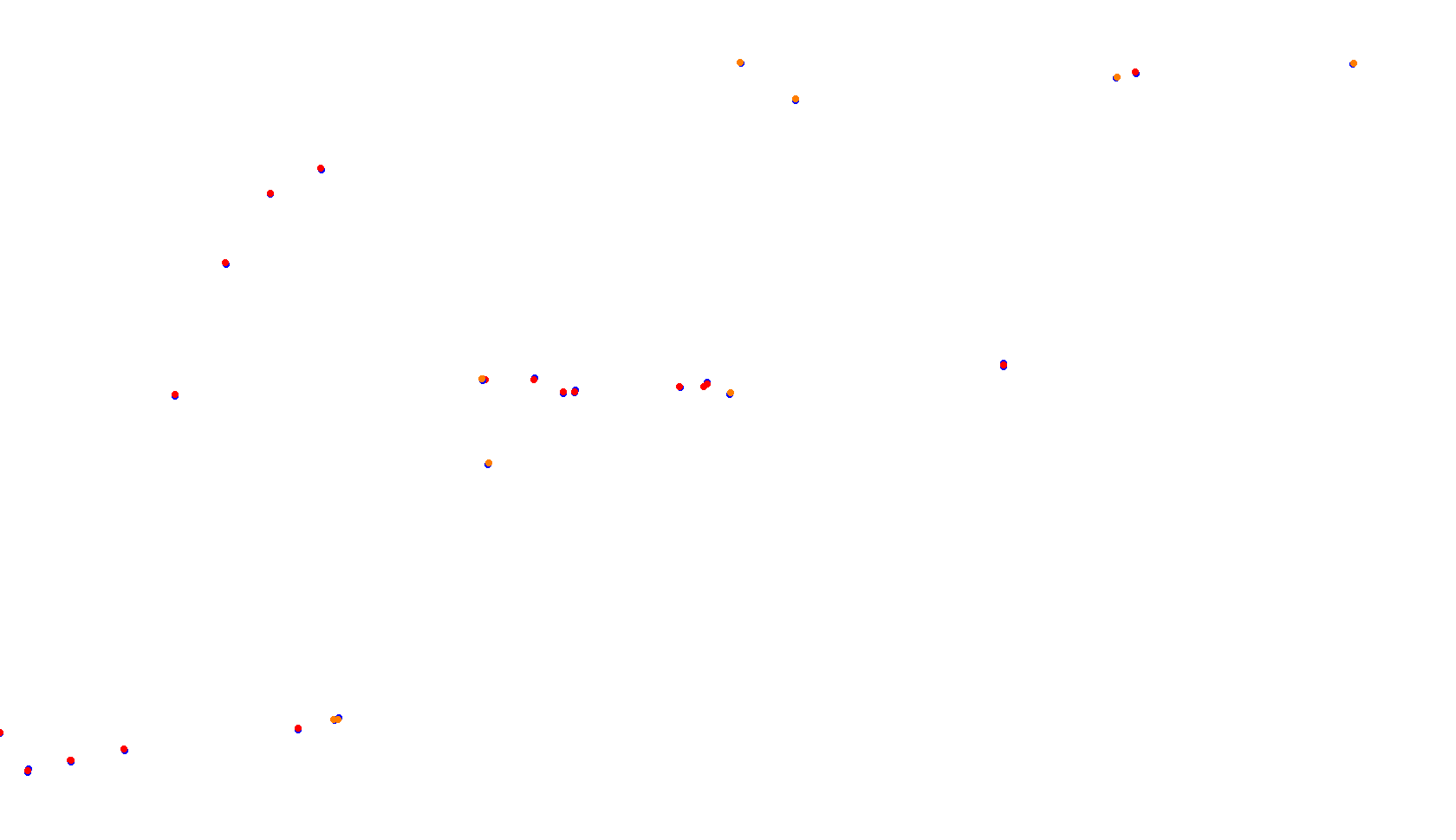 Imola collisions