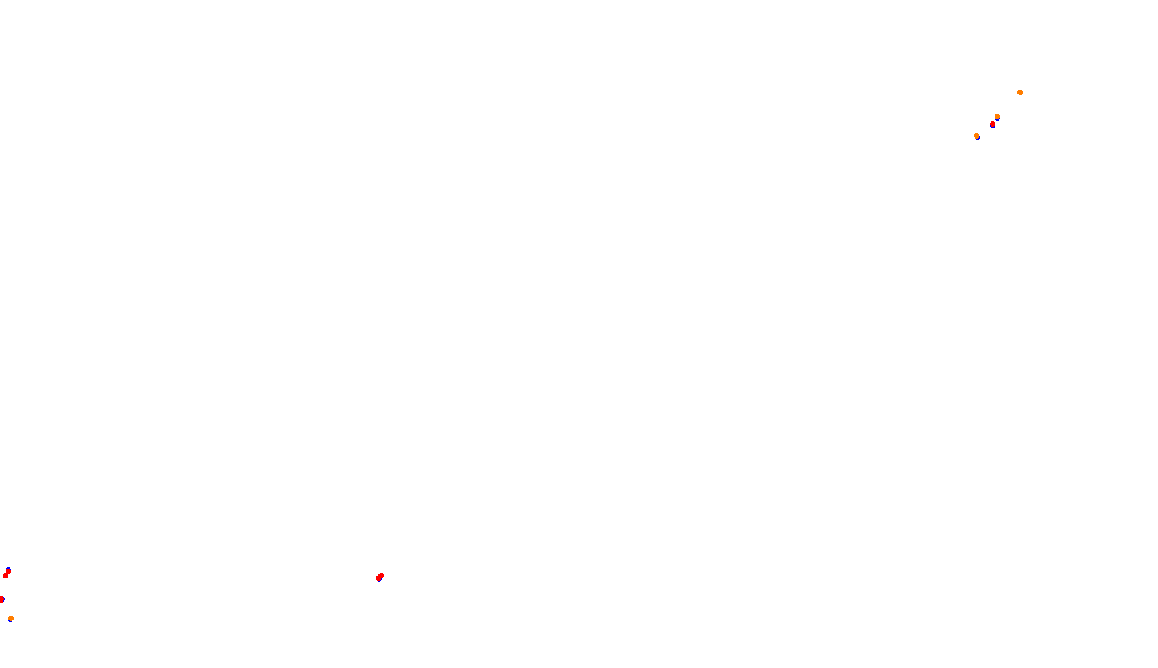 Imola collisions