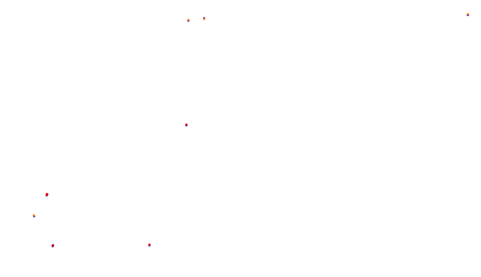 Imola collisions