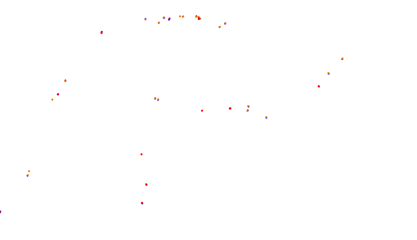 Imola collisions