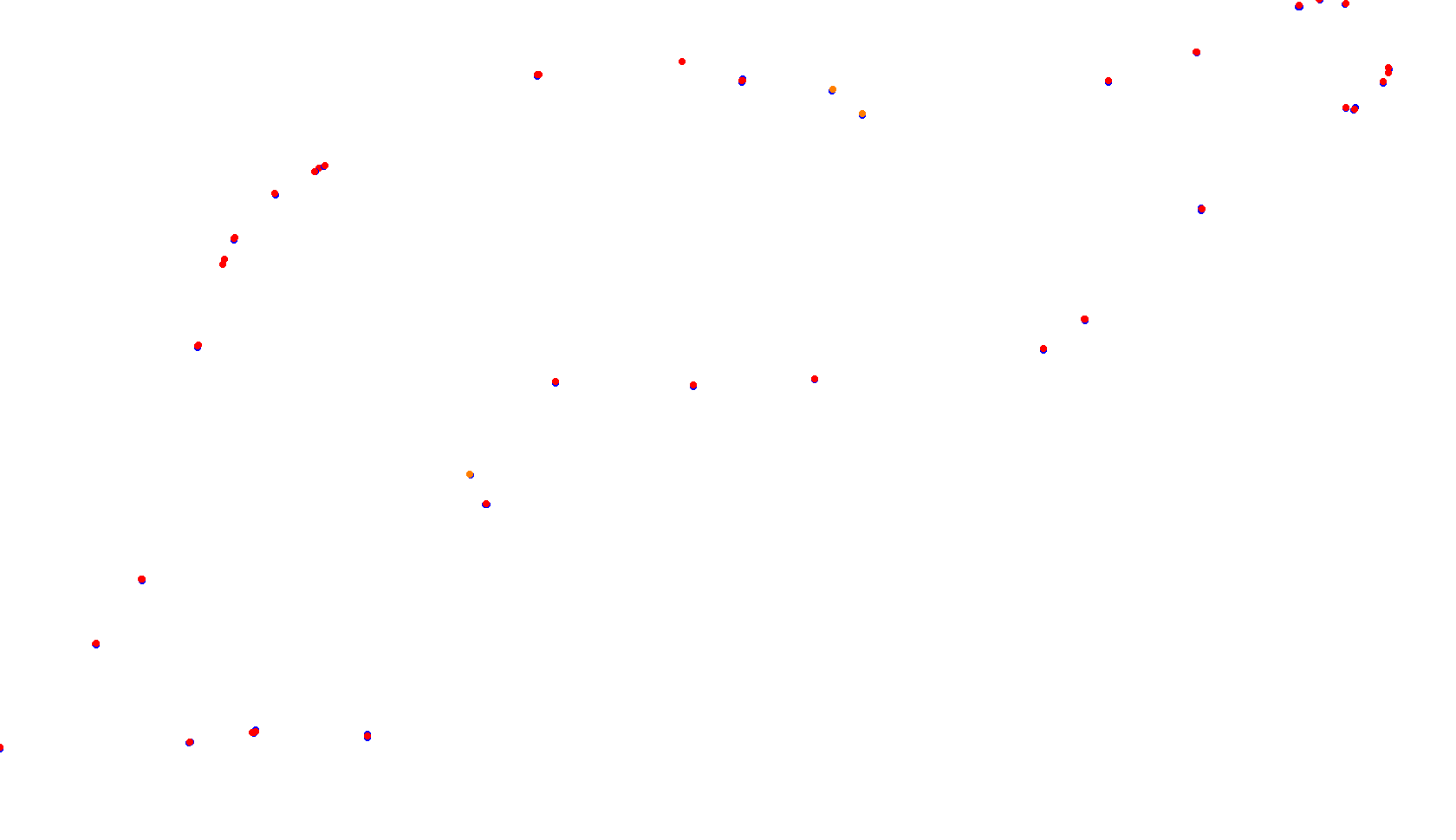 Imola collisions