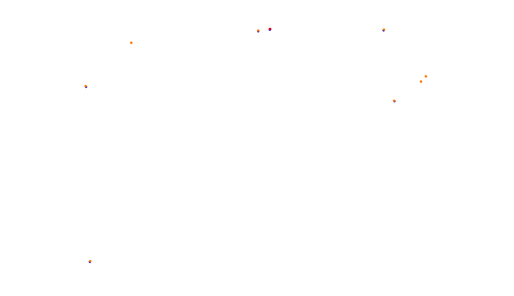 Imola collisions