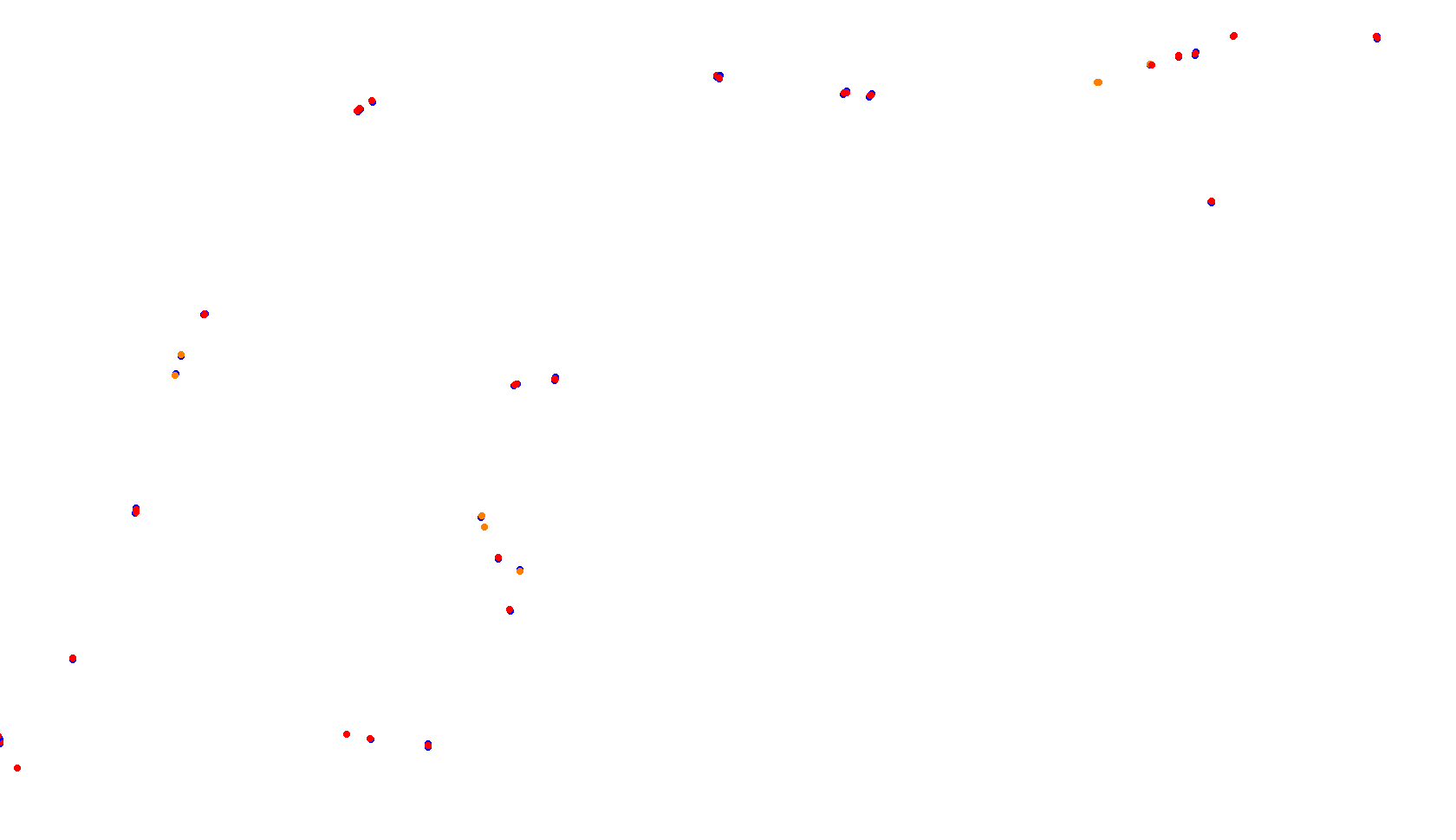 Imola collisions