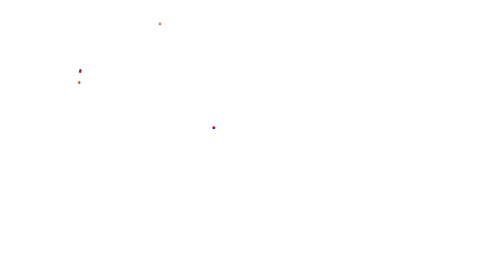 Imola collisions