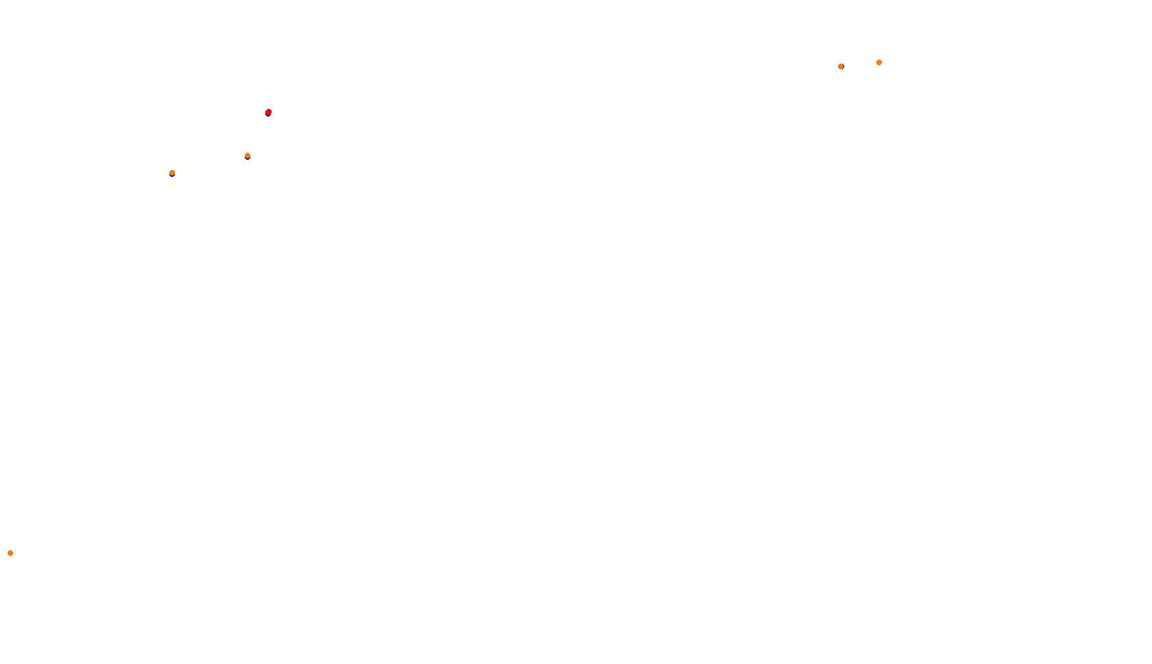 Imola collisions