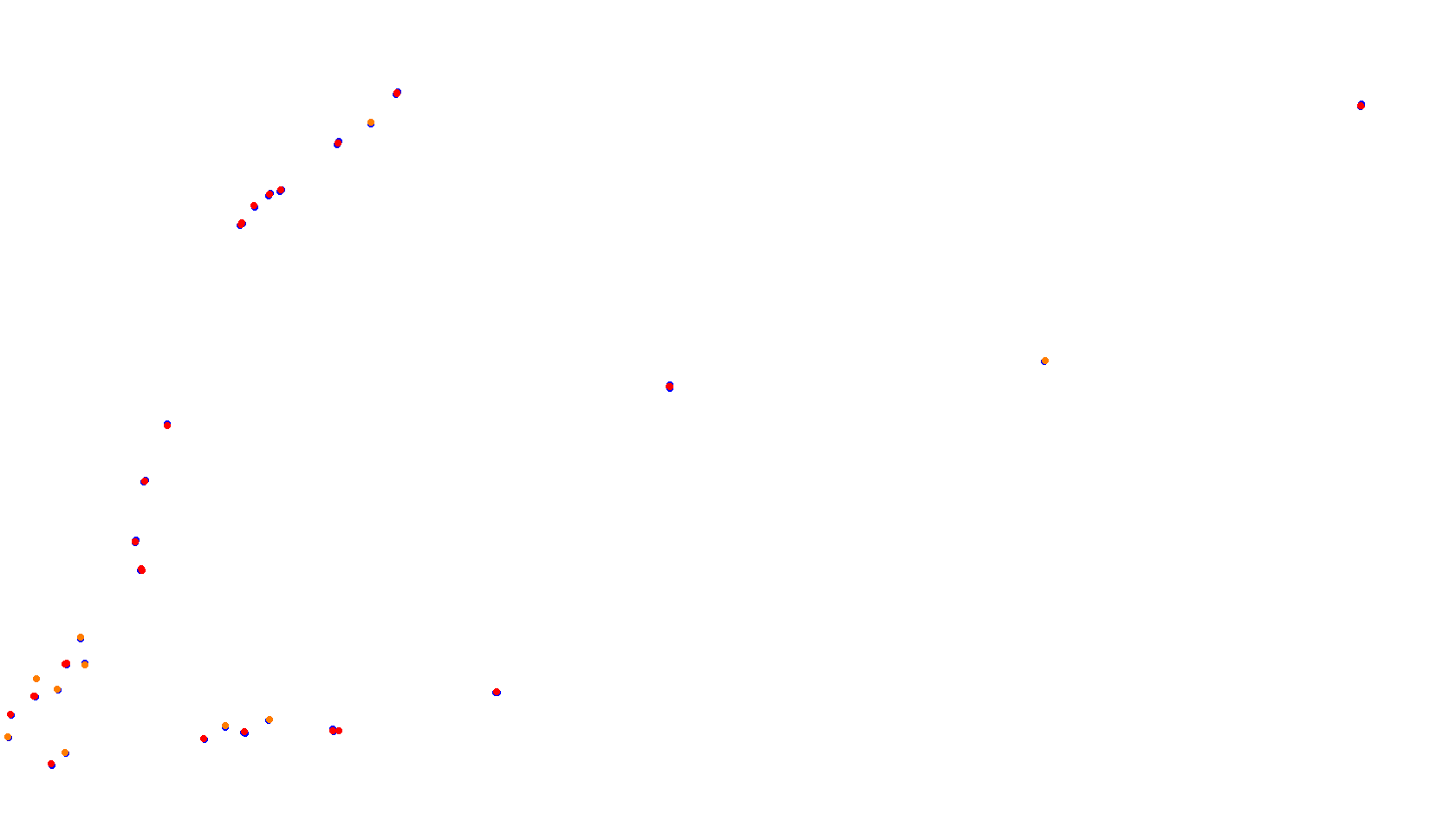 Imola collisions