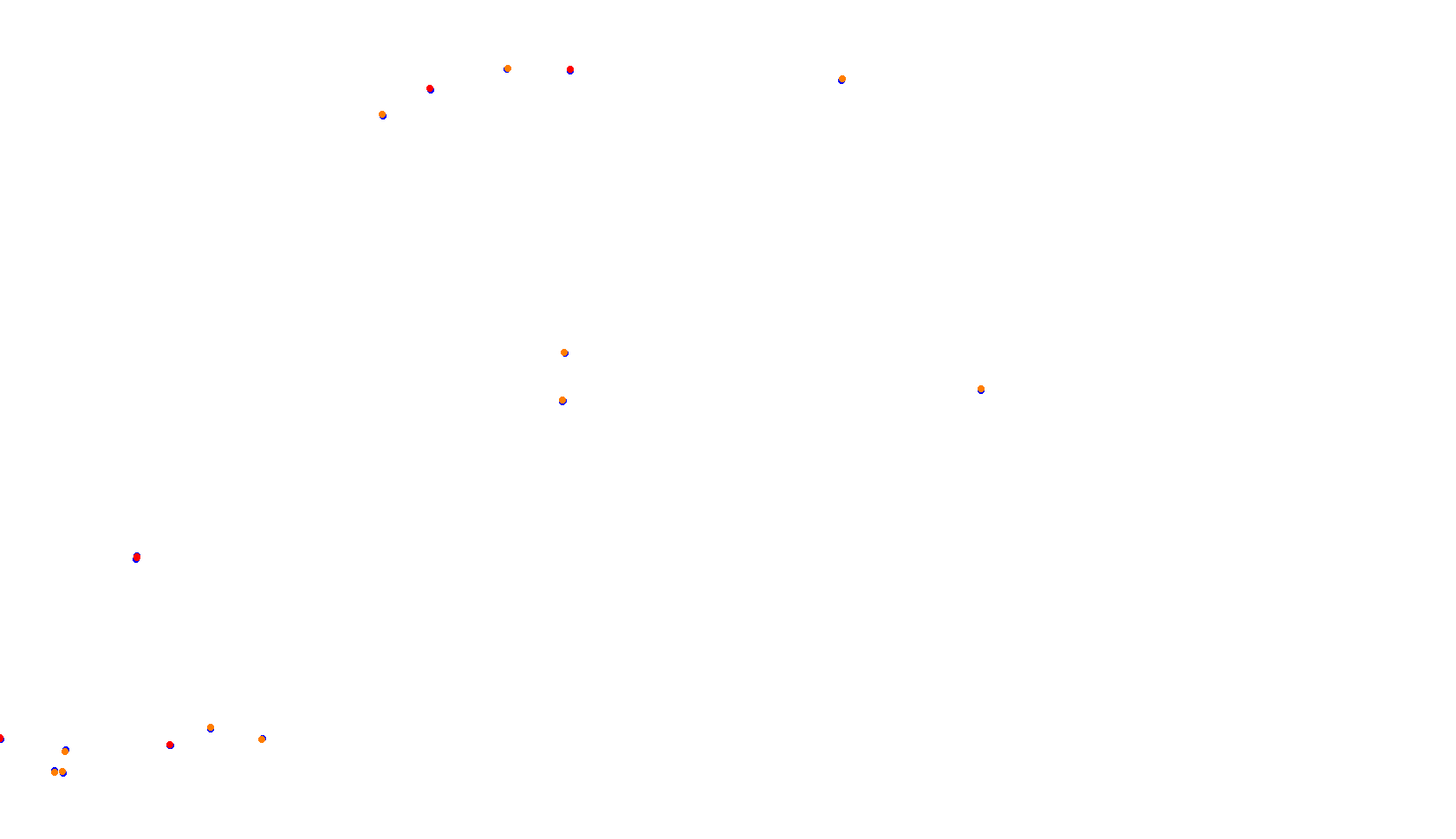 Imola collisions