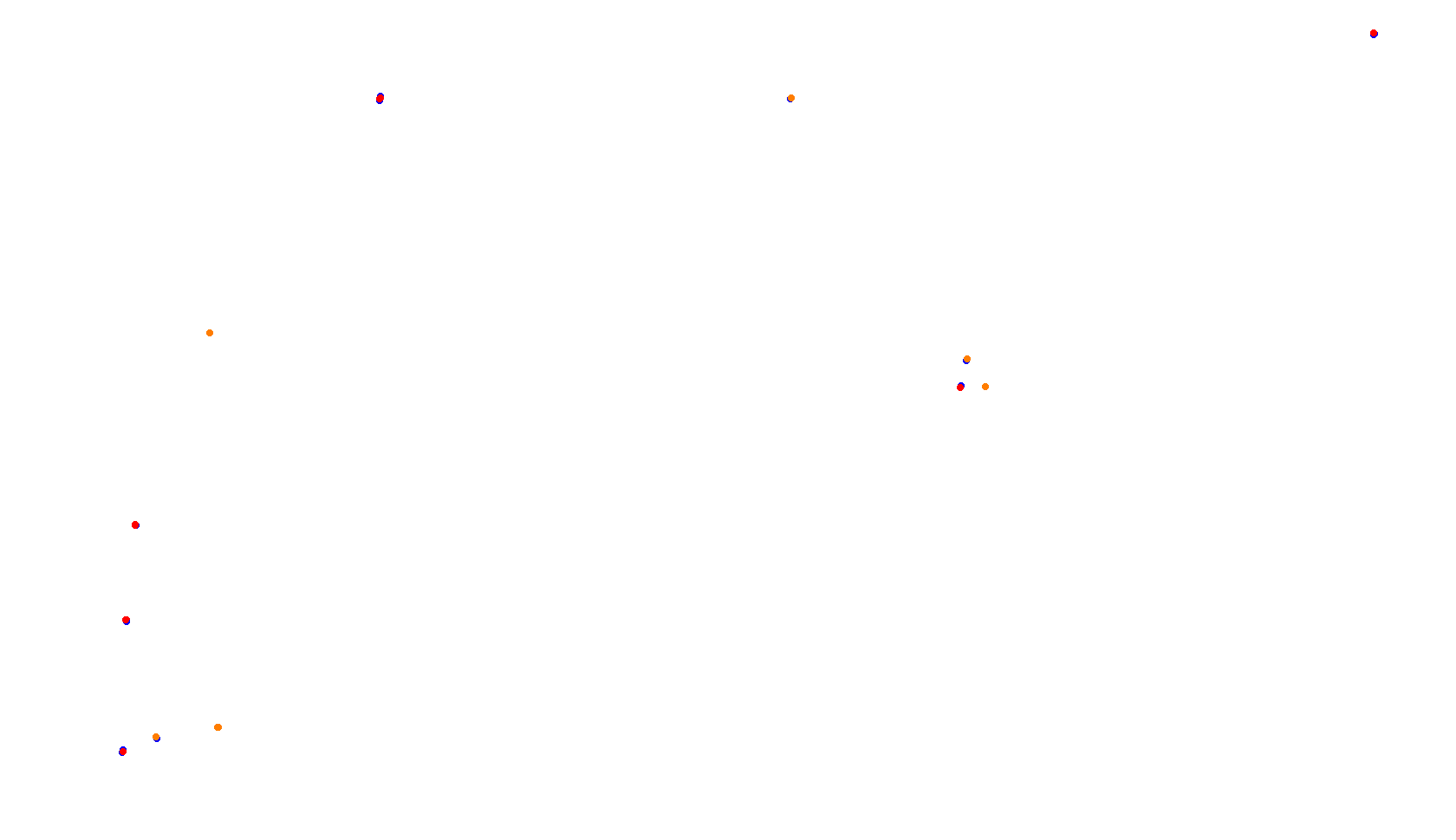 Imola collisions