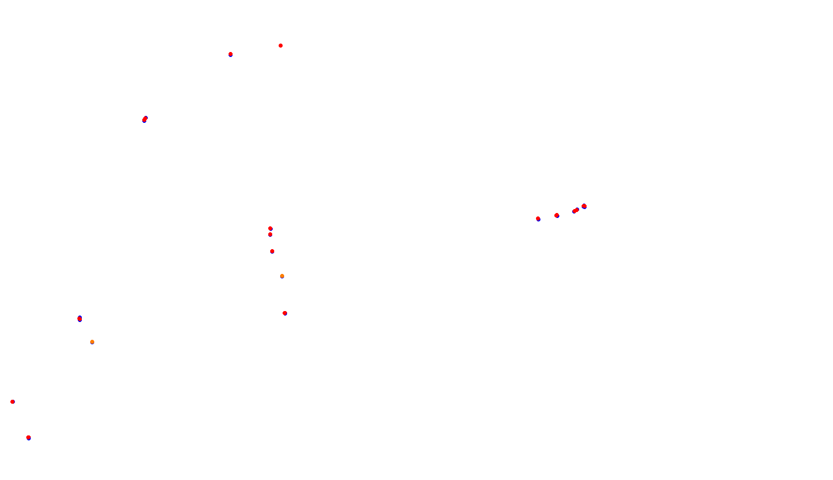 Imola collisions