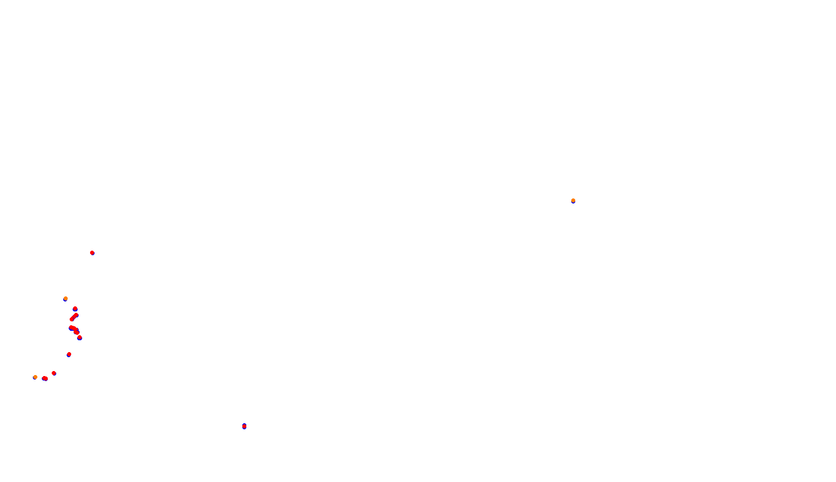 Imola collisions