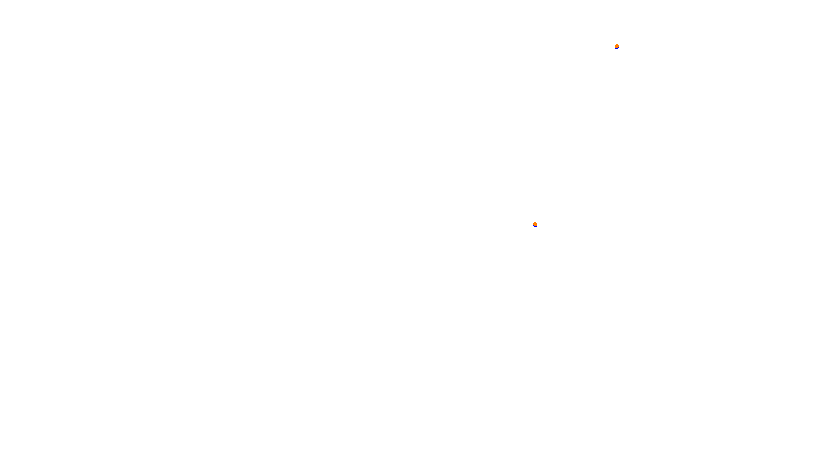 Imola collisions