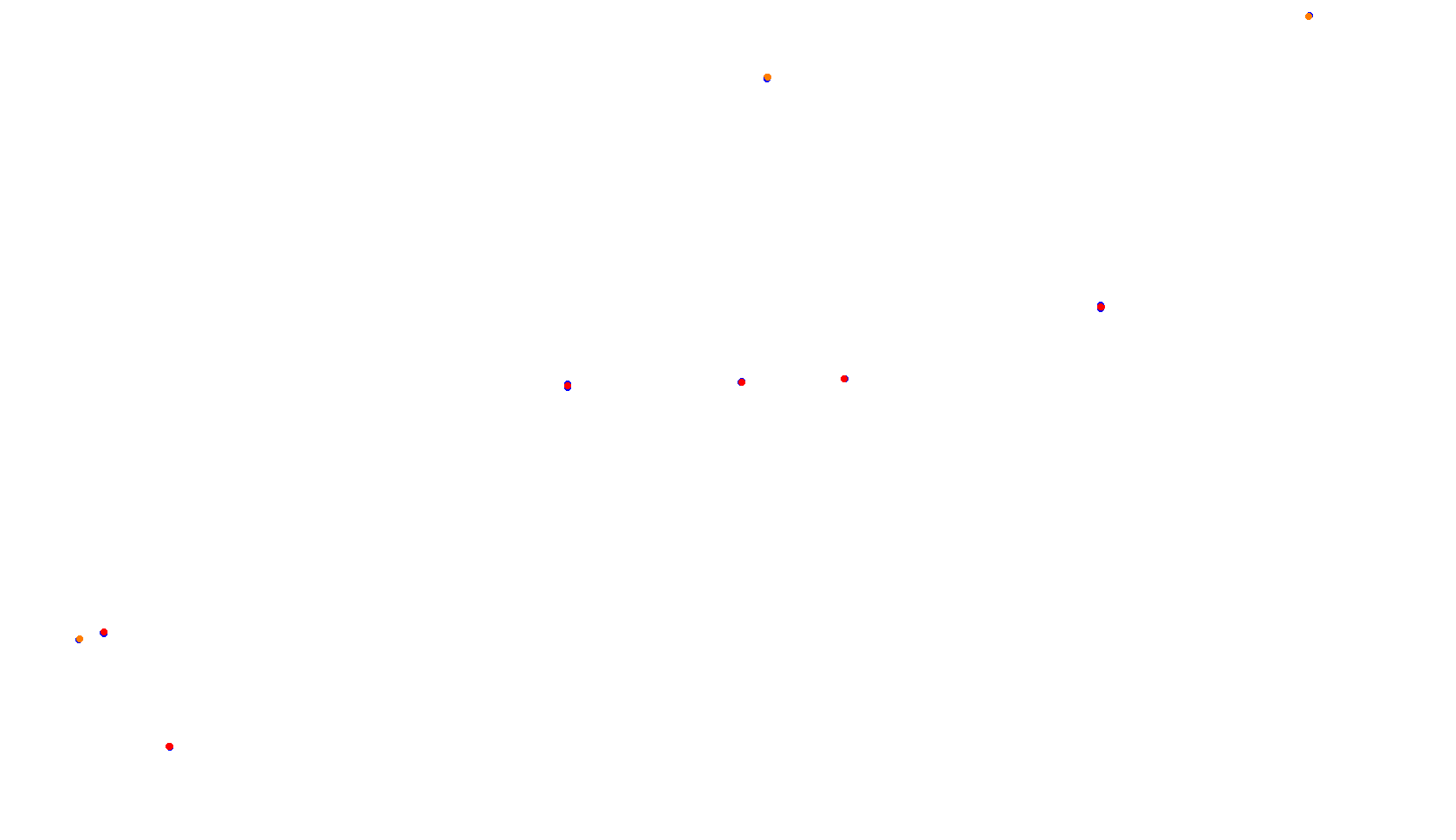 Imola collisions