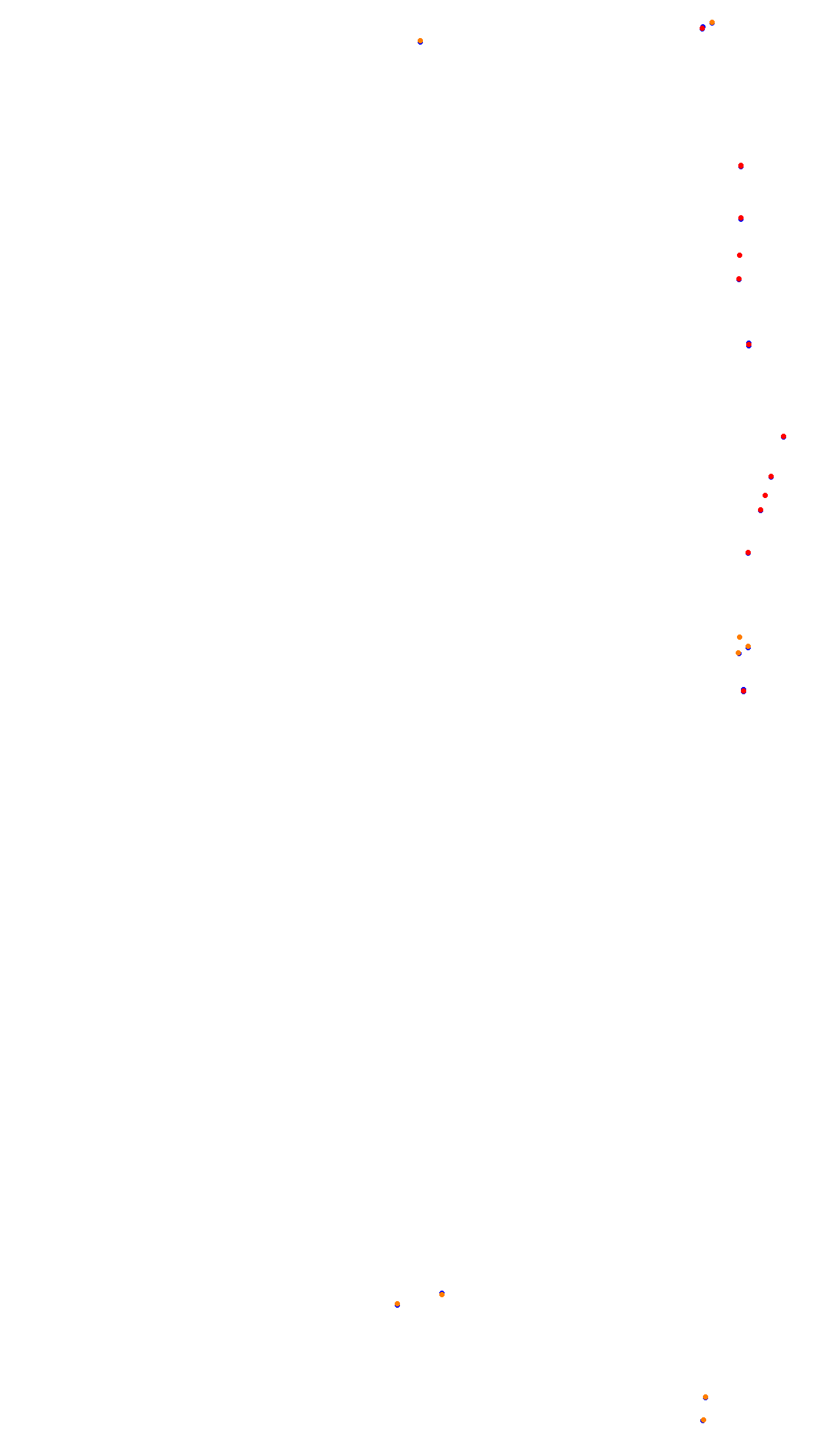 Bathurst collisions
