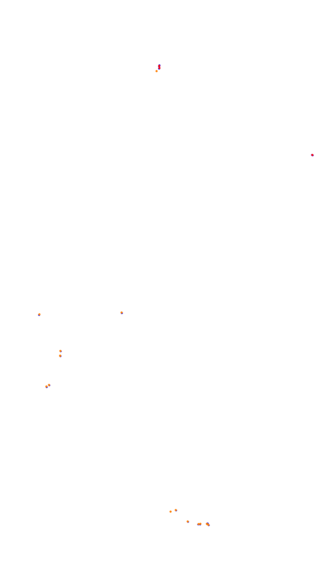 Bathurst collisions